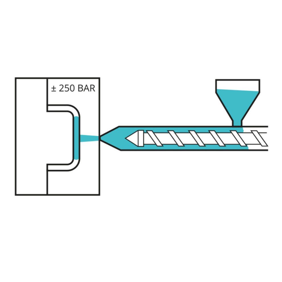 Hoge druk spuitgieten – 1
